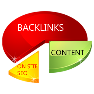 adult backlinks online