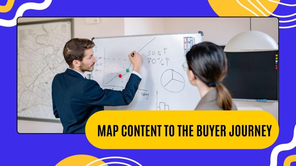 Map Content to the Buyer Journey