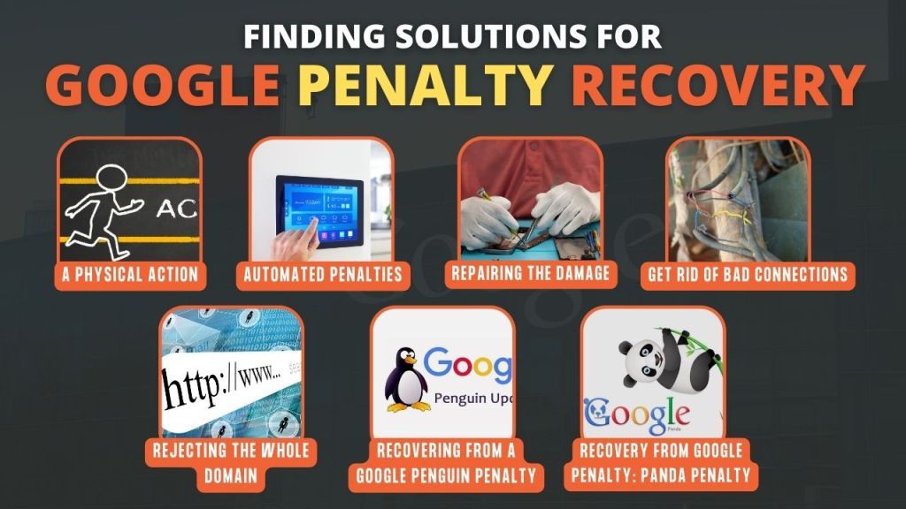 Finding solution for google penalty recovery